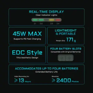 Case Carregador Tilta TBC-E6-GN para 4 Baterias LP-E6 (USB-C PD 45W) 7 Carregador Tilta TBC E6 GN 6