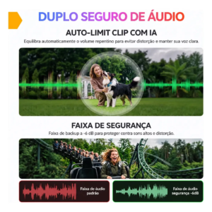 Microfone de Lapela Sem Fio Hollyland LARK A2 Duo USB C