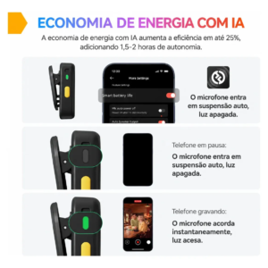 Microfone de Lapela Sem Fio Hollyland LARK A2 Duo USB C 2